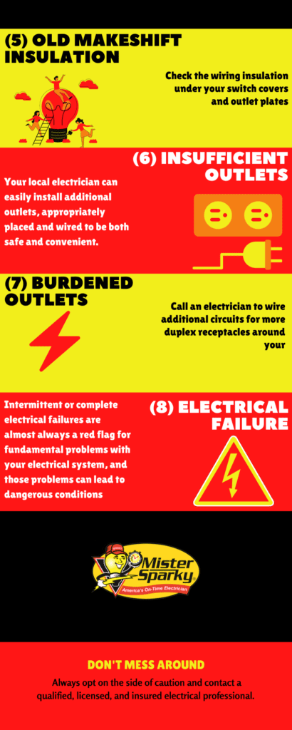 8 Signs Its Time To Call Your Local Electrician Infographic page 2