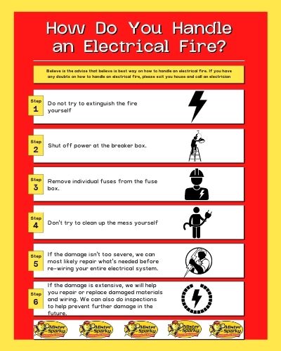 How to handle an electric fire, contact an emergency electrician n OKC